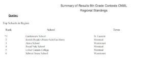 Math Competition Listing